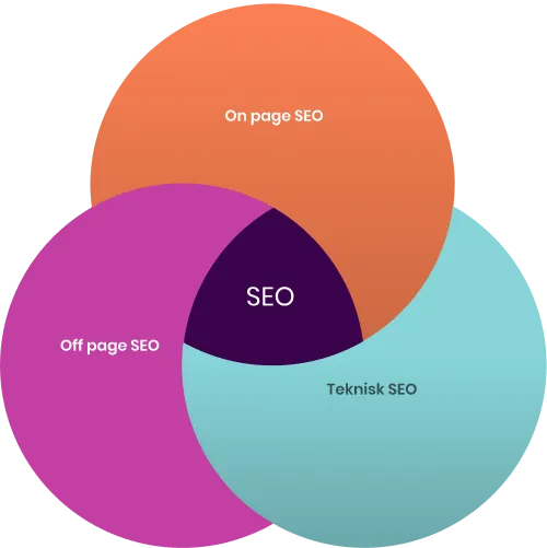 Diagram Diagram