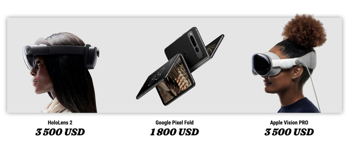 Tre tekniska enheter med pris: HoloLens 2 för 3500 USD, Google Pixel Fold för 1800 USD och Apple Vision Pro för 3500 USD. Bilden visar användare med VR-headset och en vikbar smartphone. Tre tekniska enheter med pris: HoloLens 2 för 3500 USD, Google Pixel Fold för 1800 USD och Apple Vision Pro för 3500 USD. Bilden visar användare med VR-headset och en vikbar smartphone.